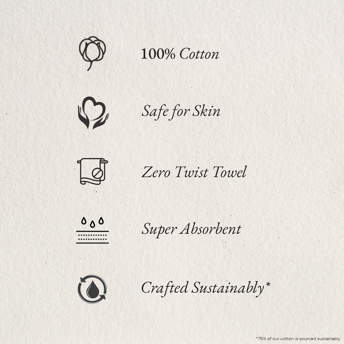 Airsoft 100% Cotton Hand Towel Set (2 Pcs), 450 GSM, Solid, Light Violet