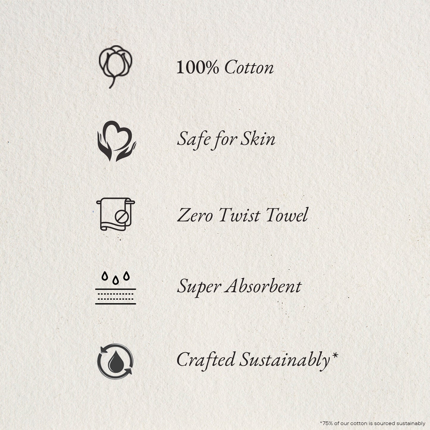 Airsoft 100% Cotton Face Towel Set (4 Pcs), 450 GSM, Solid, Light Violet