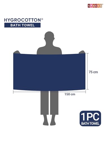 Midnight Blue - Dark Blue 100% Cotton Bath Towel - Hygro By Spaces