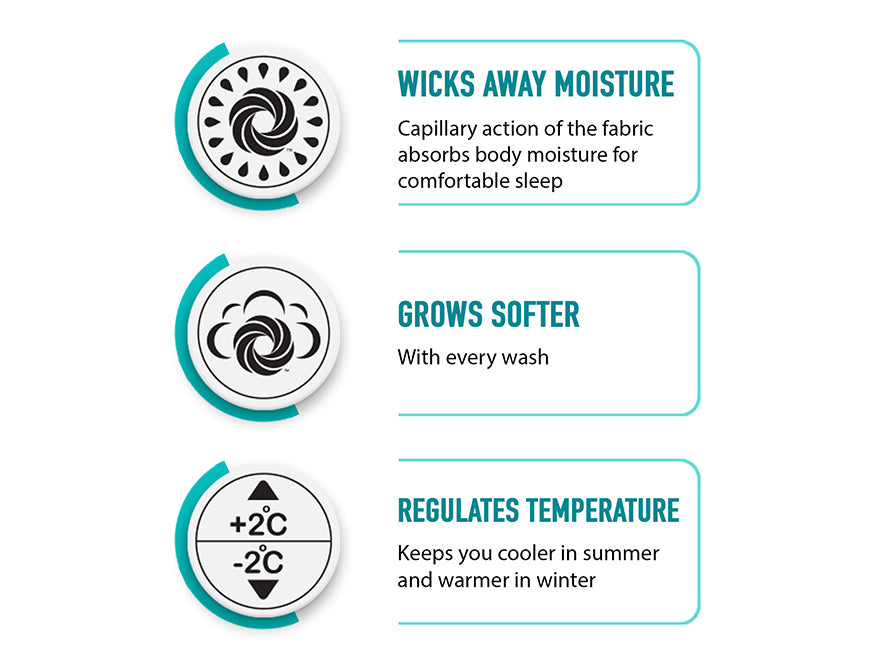 Solid Taupe - Brown 100% Cotton Single Duvet Cover - Hygro By Spaces