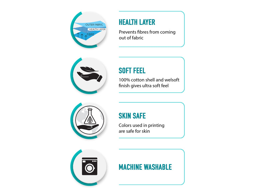 Floral Bluing - Dark Blue 100% Cotton Shell Double Quilt / AC Comforter - Adonia By Spaces