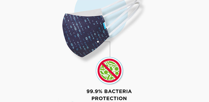 Anti-viral Face Masks V/s. Regular Face Masks