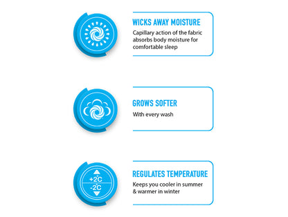 Hygro Cotton Shell Quilt / AC Comforter Single