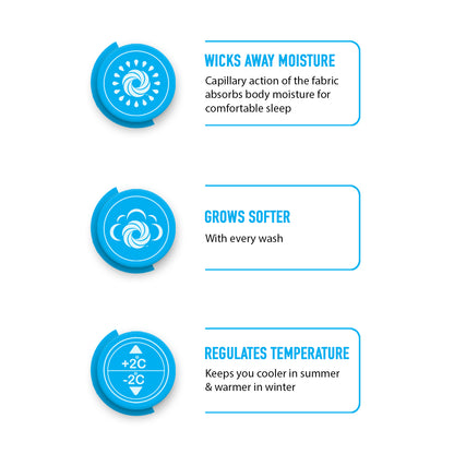 Solid Champagne Gold - Gold Hygro Cotton Double Duvet Cover - Hygro By Spaces