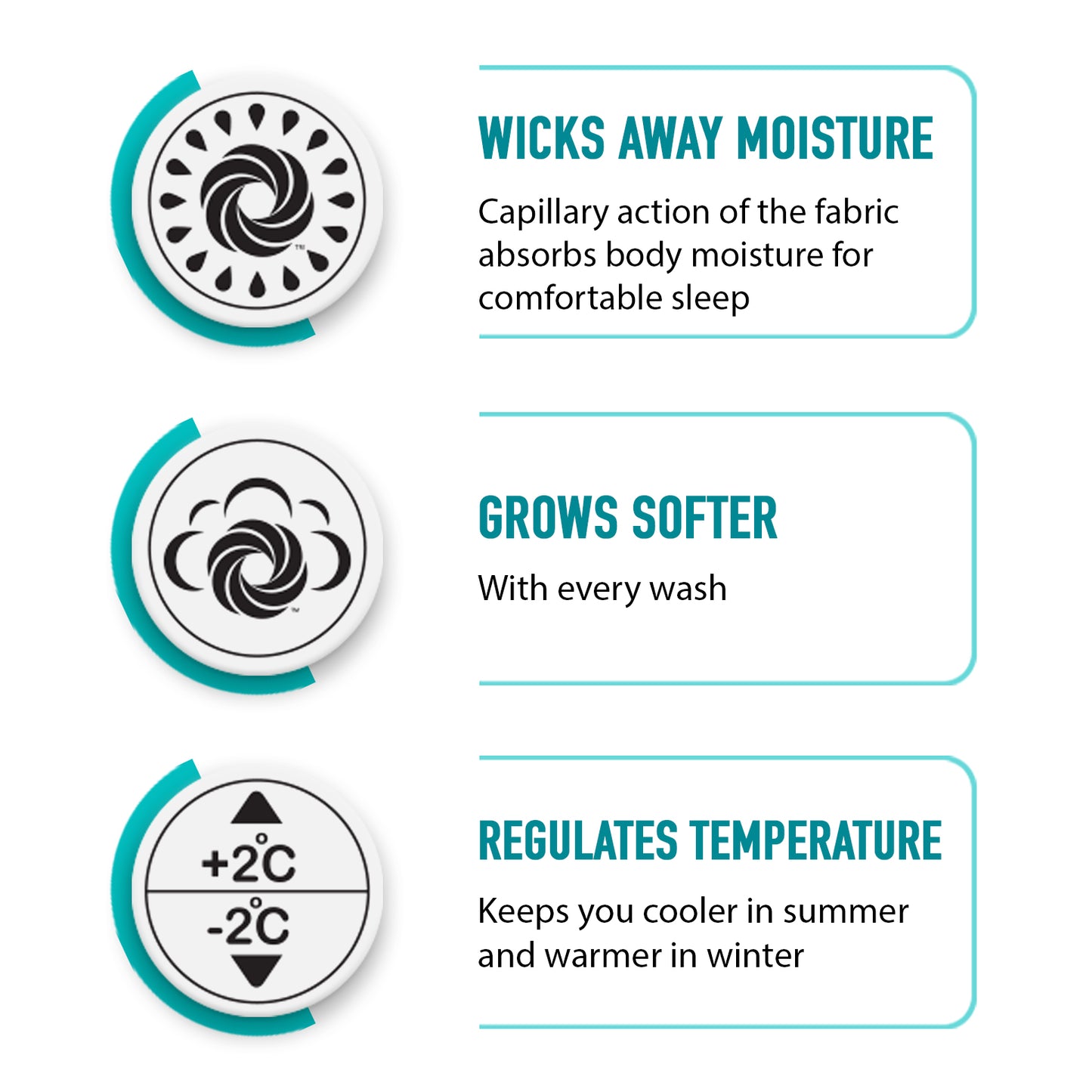 Solid Cream - Light Yellow Hygro Cotton Single Duvet Cover - Hygro By Spaces