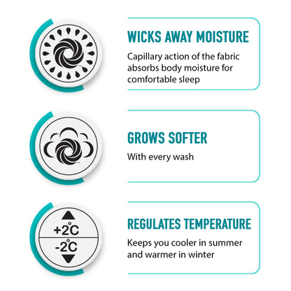 Solid Lilac - Light Violet Hygro Cotton Single Duvet Cover - Hygro By Spaces