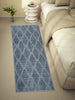 Geometric Grey Polyester 1 Runner - Wonderfull Carpet By Welspun