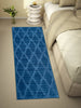 Geometric Turquoise Polyester 1 Runner - Wonderfull Carpet By Welspun