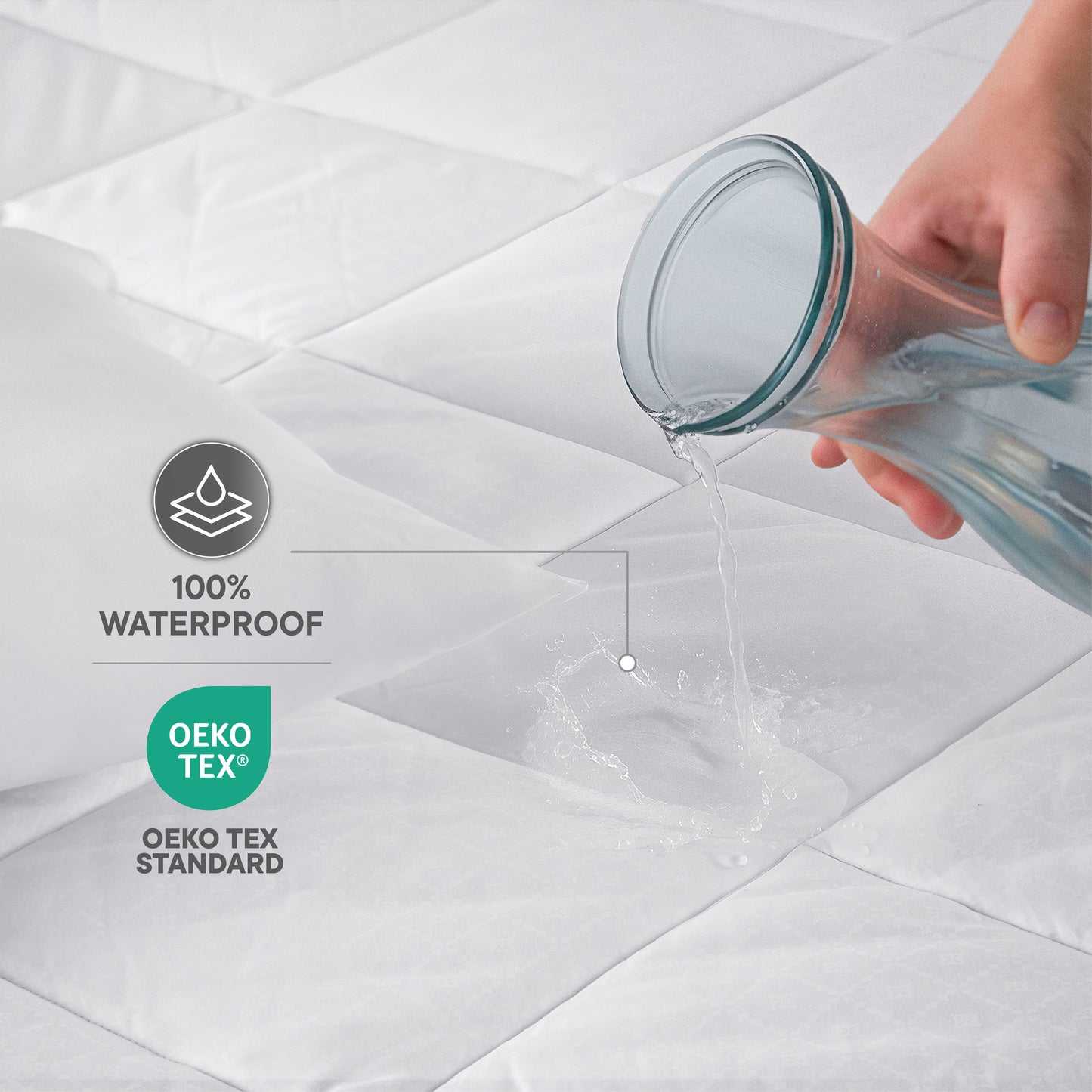 Orion 100% Cotton Queen Mattress Protector, 400 TC, Solid, White