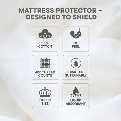 Orion 100% Cotton Queen Mattress Protector, 400 TC, Solid, White