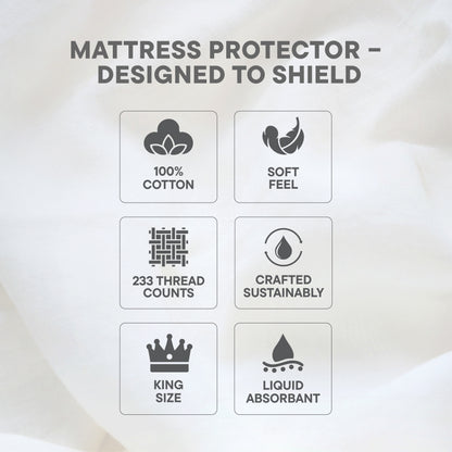 Zephyr 100% Cotton King Mattress Protector, 233 TC, Solid, White