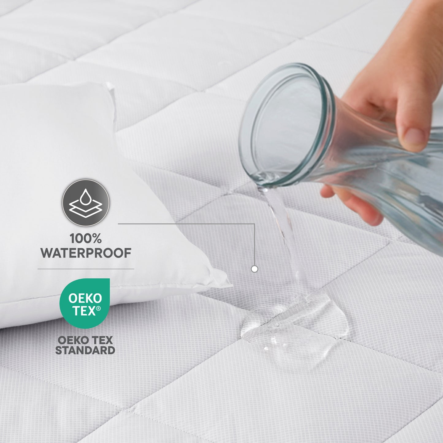 Zephyr 100% Cotton Queen Mattress Protector, 233 TC, Solid, White