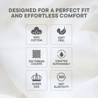 Viora Cotton Poly Fitted Queen Bedsheet, 220 TC, Solid, White