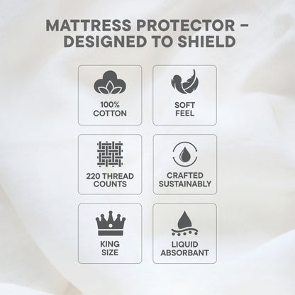 Arden 100% Cotton King Mattress Protector, 220 TC, Solid, White