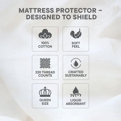 Arden 100% Cotton Queen Mattress Protector, 220 TC, Solid, White