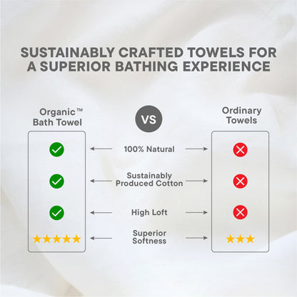 Organic Organic Cotton Bath Towel, 640 GSM, Solid, Blue