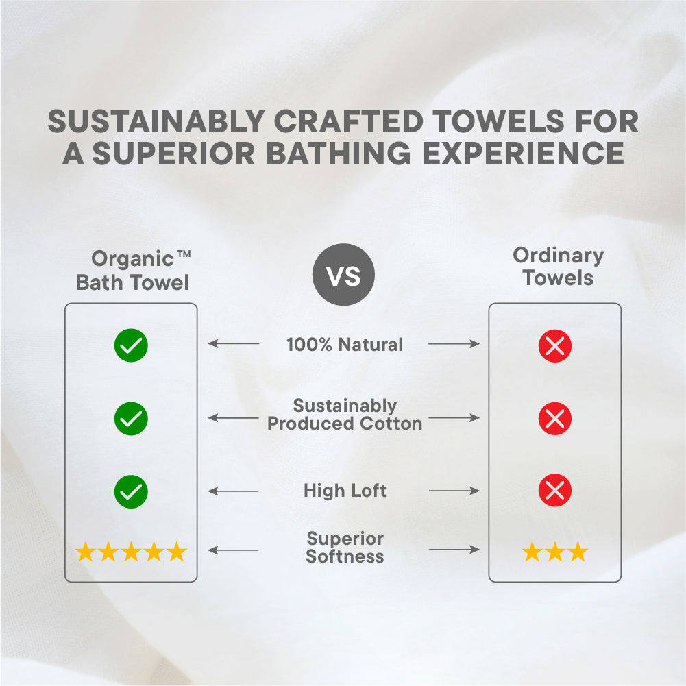 Organic Organic Cotton Bath Towel, 640 GSM, Solid, White