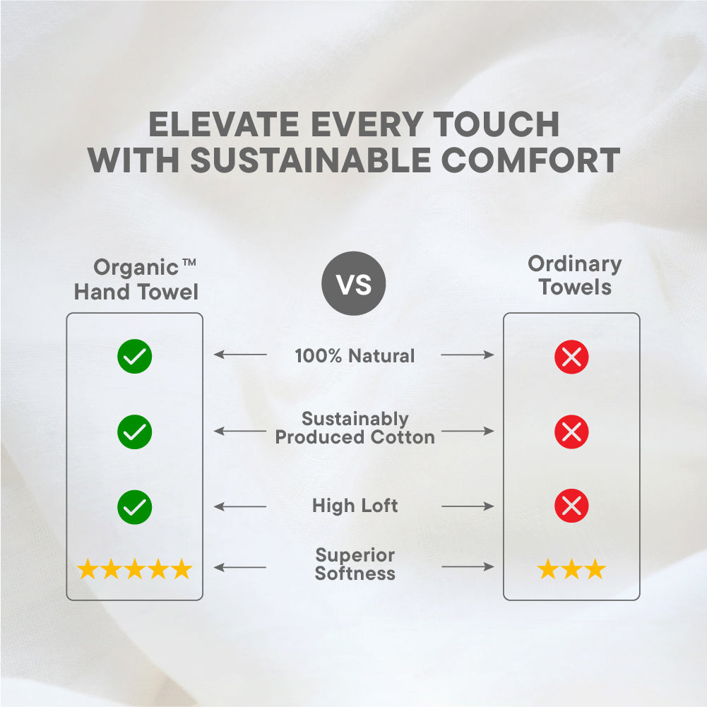 Organic Organic Cotton Hand Towel, 640 GSM, Solid, Light Blue