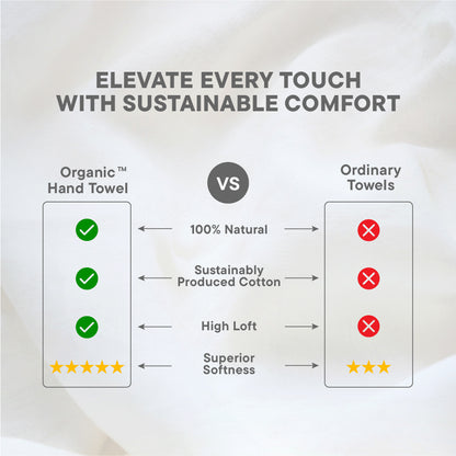 Organic Organic Cotton Hand Towel, 640 GSM, Solid, Light Blue