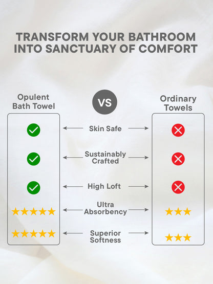 Opulent 100% Cotton Bath Towel, 550 GSM, Solid, Blue