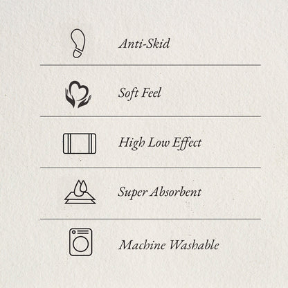 Airsoft Polyester Small Bath Mat, 1552 GSM, Solid, Yellow