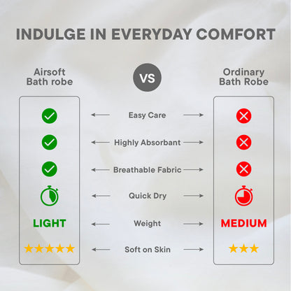 Airsoft 100% Cotton Bath Robe, 300 GSM, Solid, Light Violet