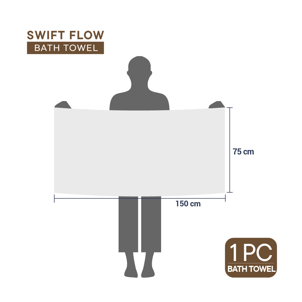 Swift Flow 100% Cotton Bath Towel, 500 GSM, Solid, White
