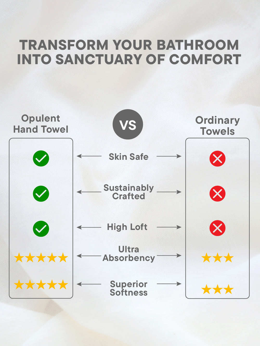 Opulent 100% Cotton Hand Towel, 550 GSM, Solid, Dark Violet