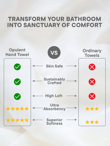 Opulent 100% Cotton Hand Towel, 550 GSM, Solid, Dark Violet