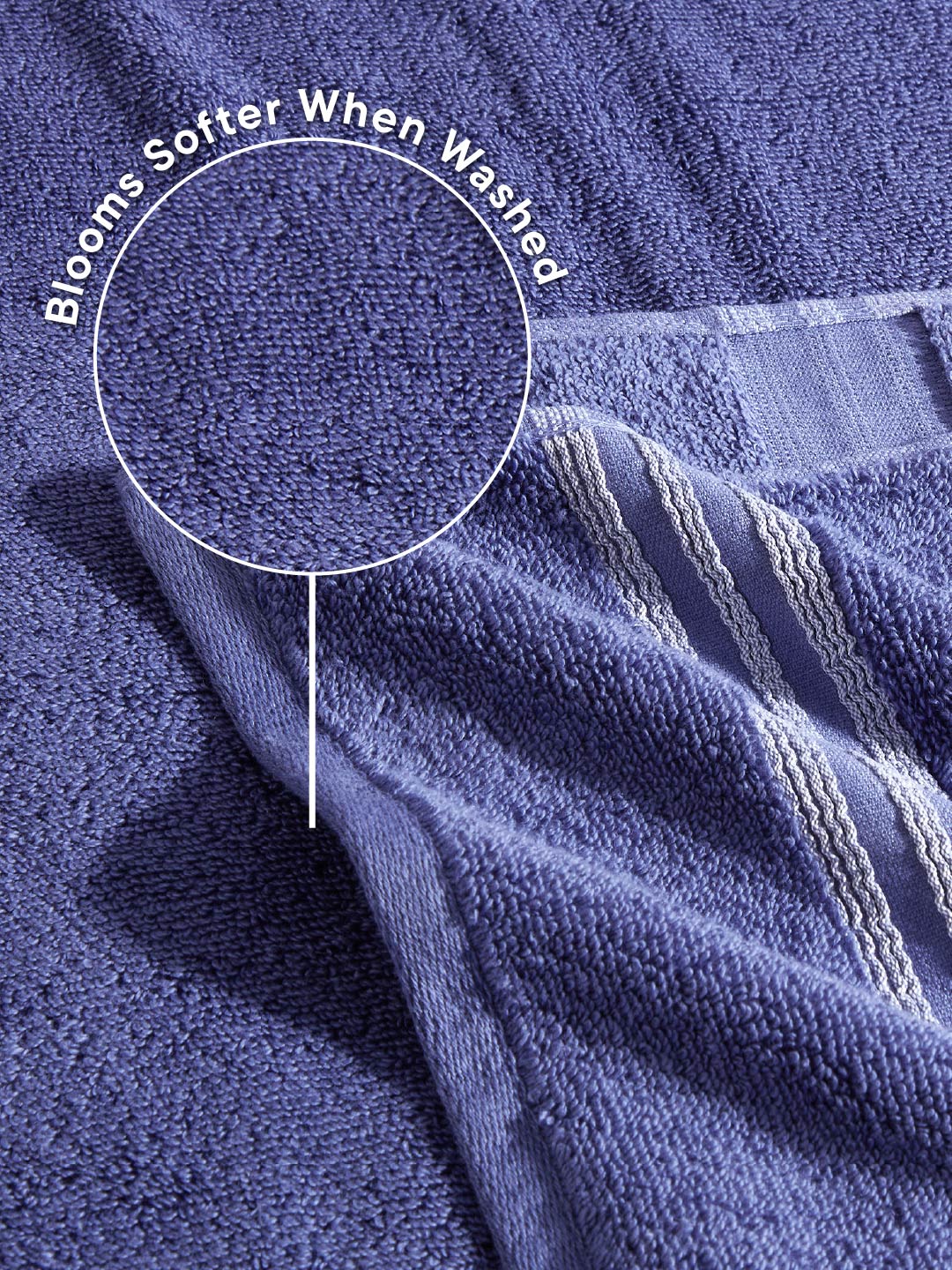 Swift Flow 100% Cotton Bath Towel, 500 GSM, Solid, Blue