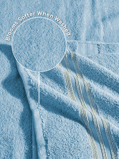 Swift Flow 100% Cotton Bath Towel, 500 GSM, Solid, Light Blue