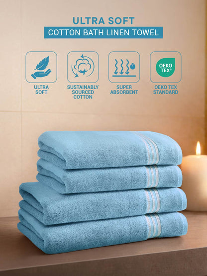 Swift Flow 100% Cotton Bath Towel, 500 GSM, Solid, Light Blue