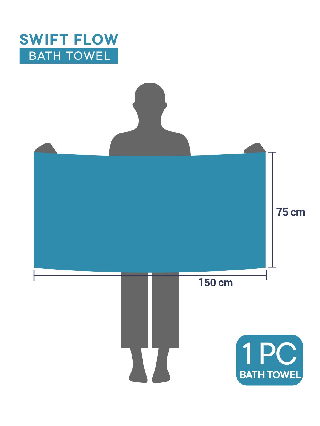 Swift Flow 100% Cotton Bath Towel, 500 GSM, Solid, Light Blue