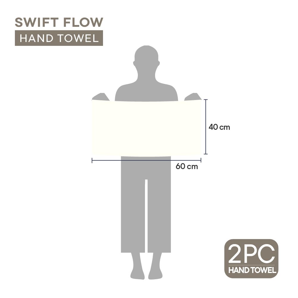 Swift Flow 100% Cotton Hand Towel, 500 GSM, Solid, White