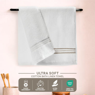 Swift Flow 100% Cotton Hand Towel, 500 GSM, Solid, White