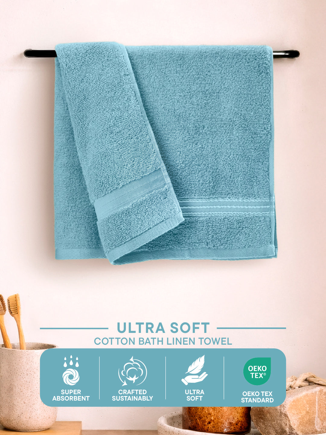 Swift Flow 100% Cotton Hand Towel, 500 GSM, Solid, Light Blue