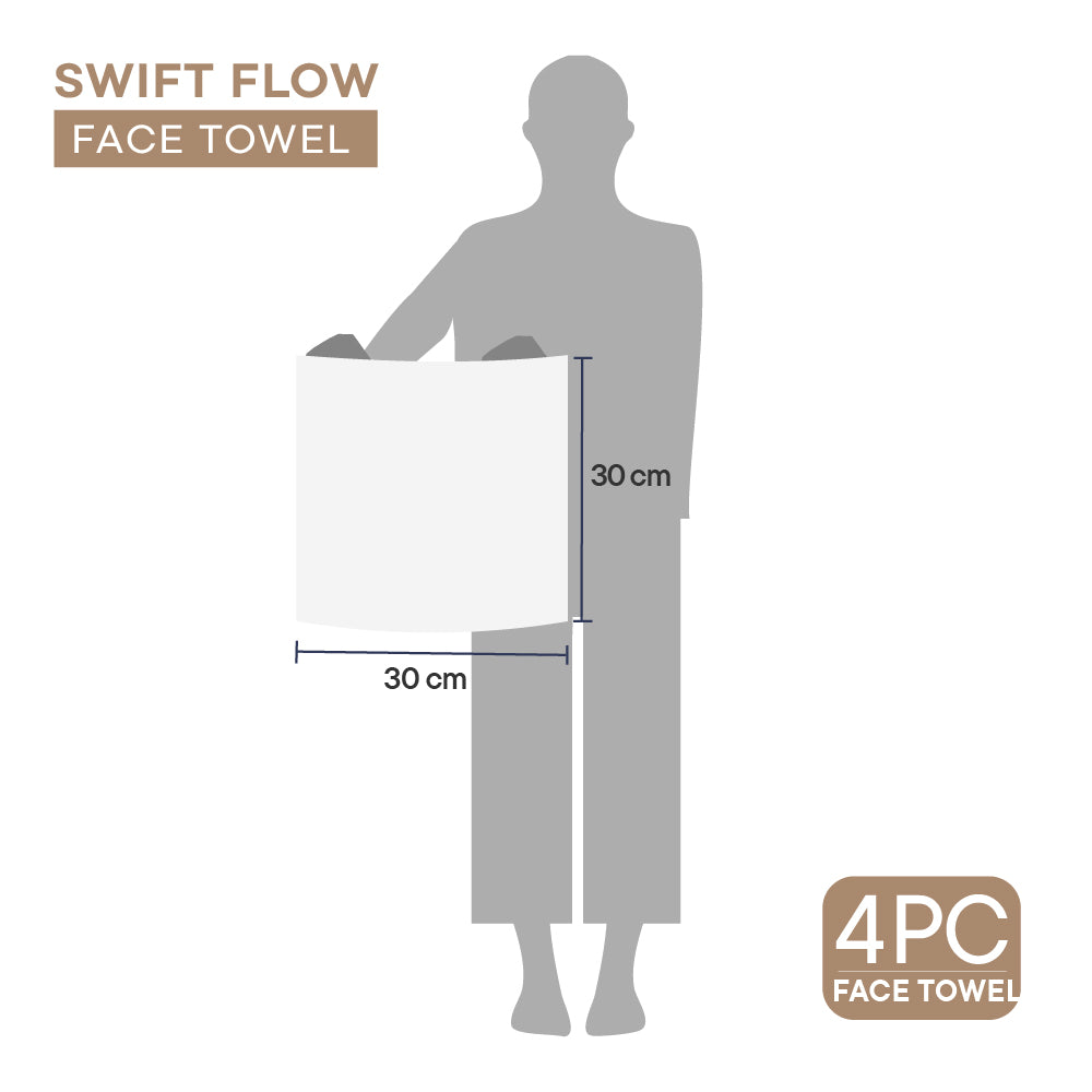 Swift Flow 100% Cotton Face Towel, 500 GSM, Solid, White