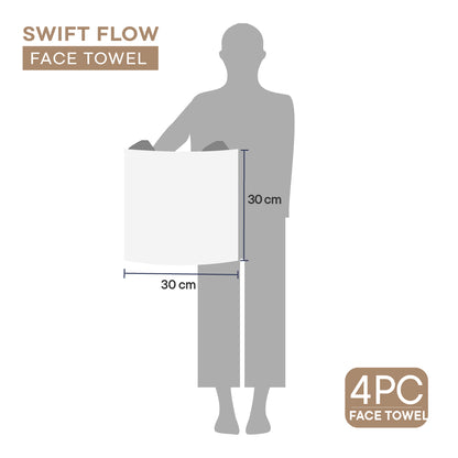Swift Flow 100% Cotton Face Towel, 500 GSM, Solid, White