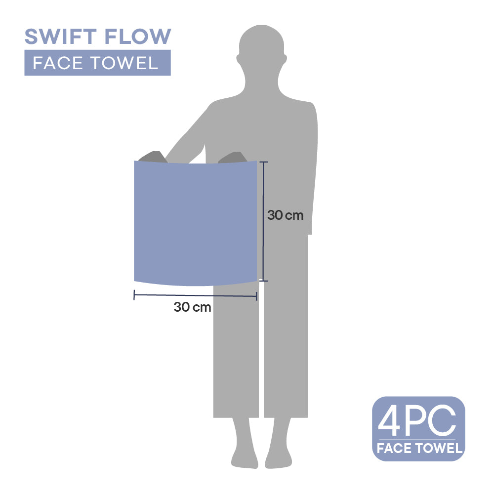 Swift Flow 100% Cotton Face Towel, 500 GSM, Solid, Blue