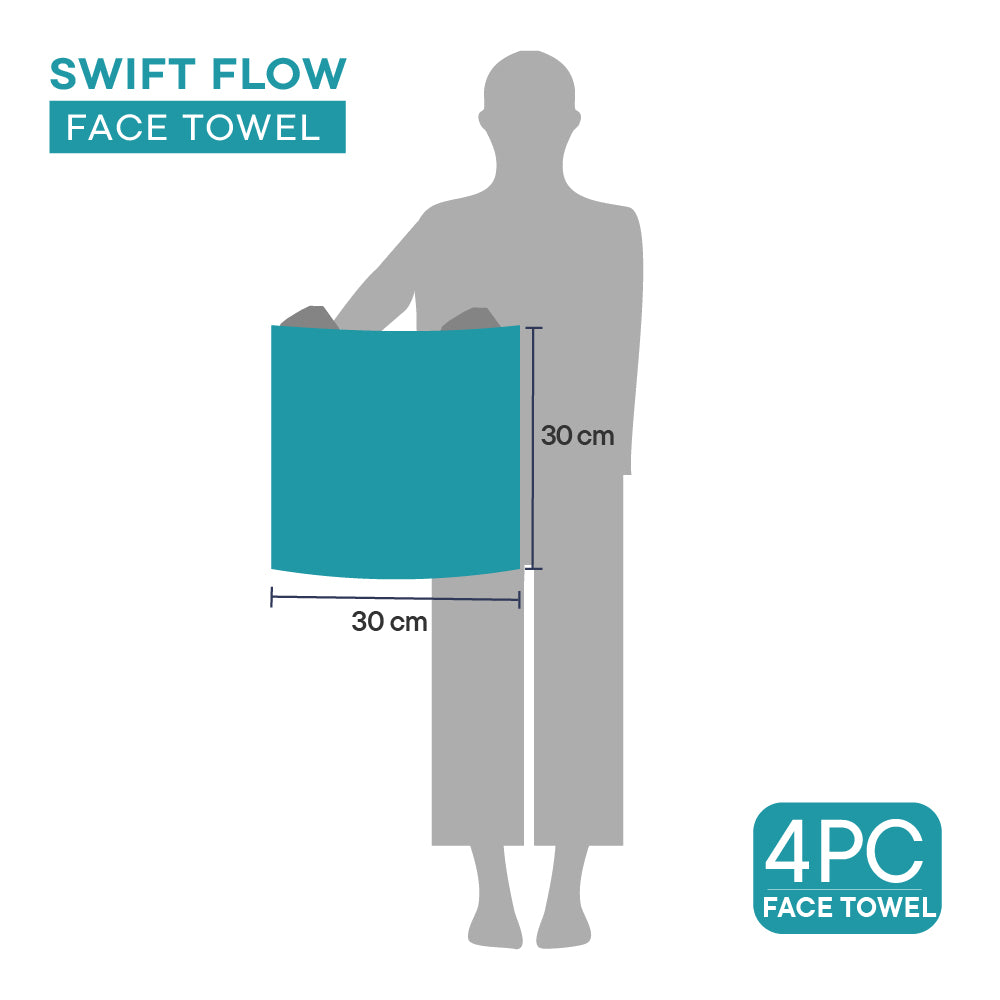 Swift Flow 100% Cotton Face Towel, 500 GSM, Solid, Dark Teal