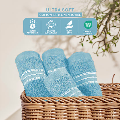 Swift Flow 100% Cotton Face Towel, 500 GSM, Solid, Light Blue