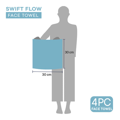 Swift Flow 100% Cotton Face Towel, 500 GSM, Solid, Light Blue