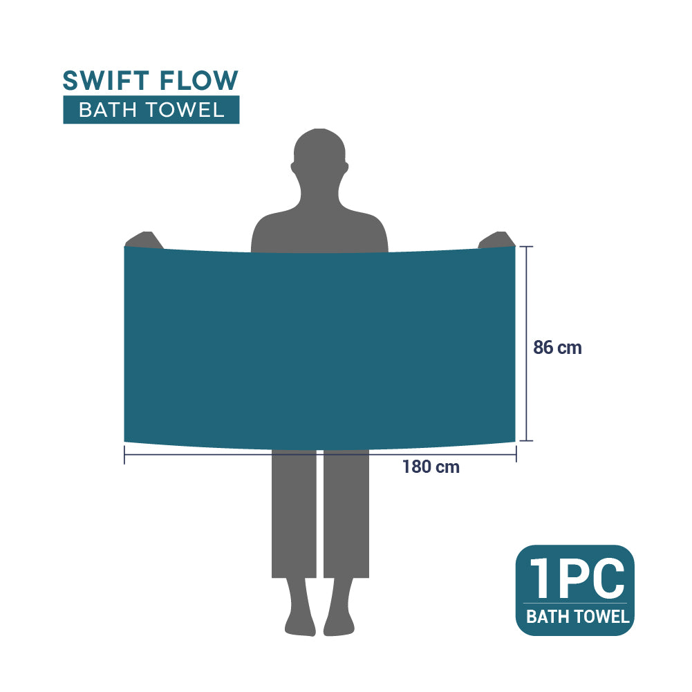 Swift Flow 100% Cotton Large Towel, 500 GSM, Solid, Dark Teal