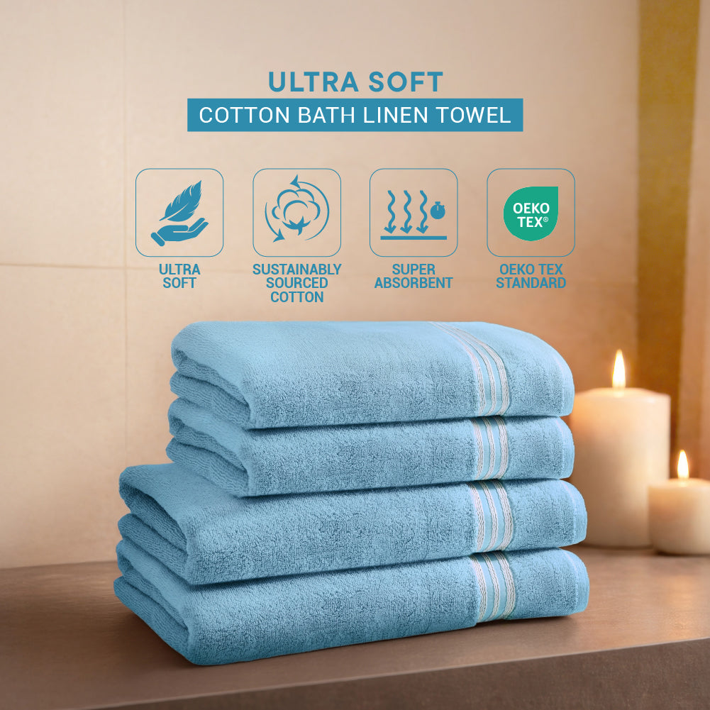 Swift Flow 100% Cotton Large Towel, 500 GSM, Solid, Light Blue