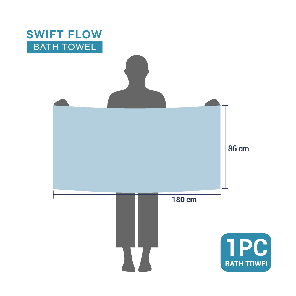 Swift Flow 100% Cotton Large Towel, 500 GSM, Solid, Light Blue