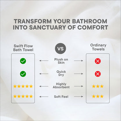 Swift Flow 100% Cotton Large Towel, 500 GSM, Solid, Beige