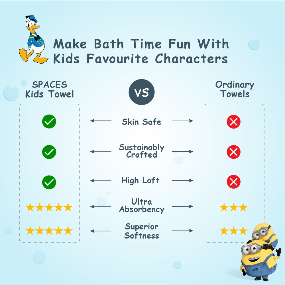 Teenz 100% Cotton Bath Towel, 450 GSM, Character, Dark Grey