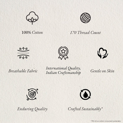 Essentials 100% Cotton Fitted King Bedsheet, 170 TC, Solid, Dark Blue