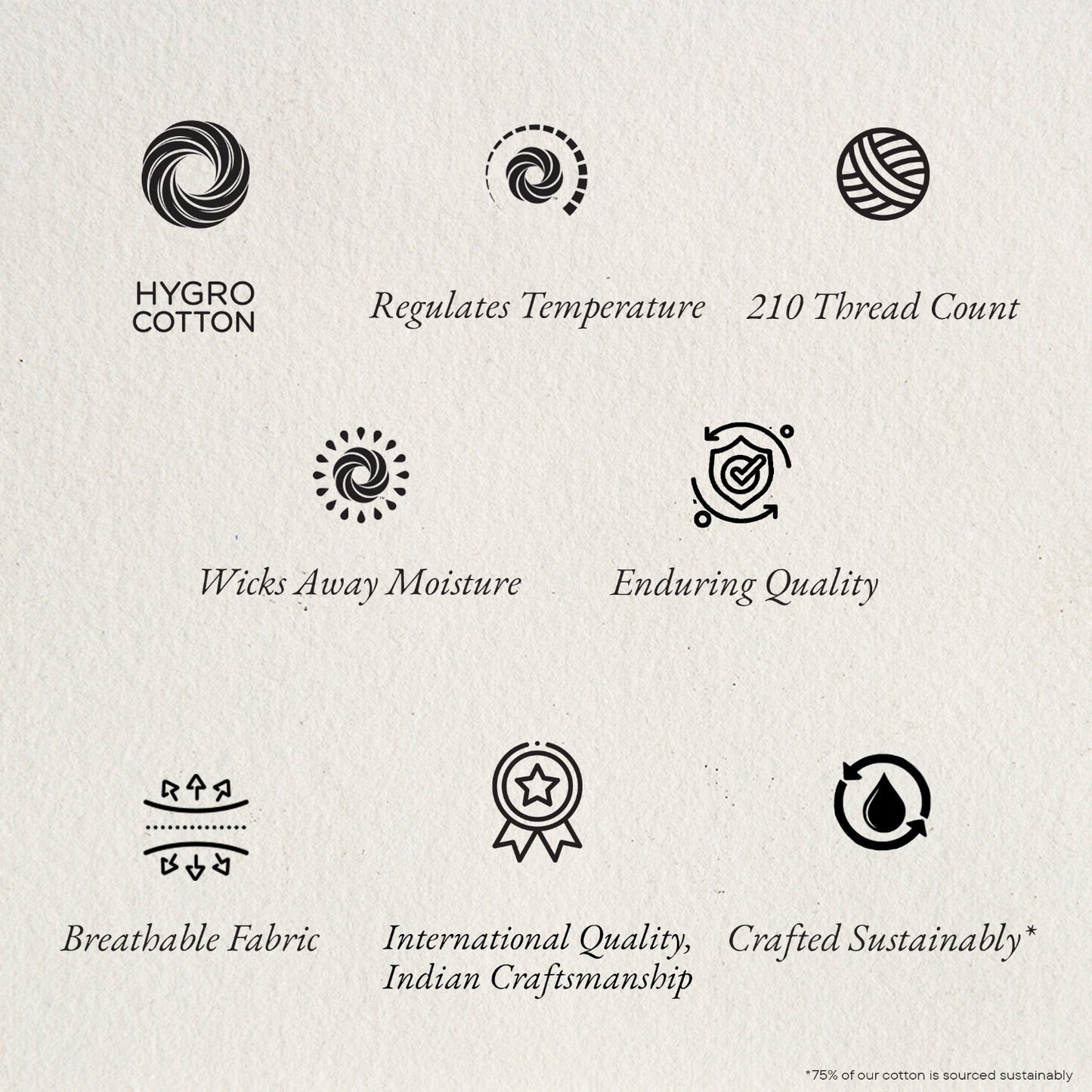 Innovations Hygro Cotton Double Quilt, 210 TC, Geometric, Green