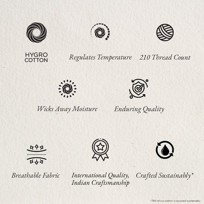 Innovations Hygro Cotton Double Quilt, 210 TC, Geometric, Green